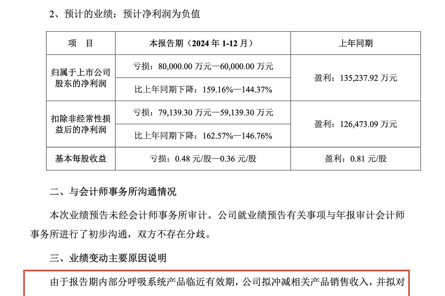 药业发展最新消息__石家庄以岭药业股份有限公司